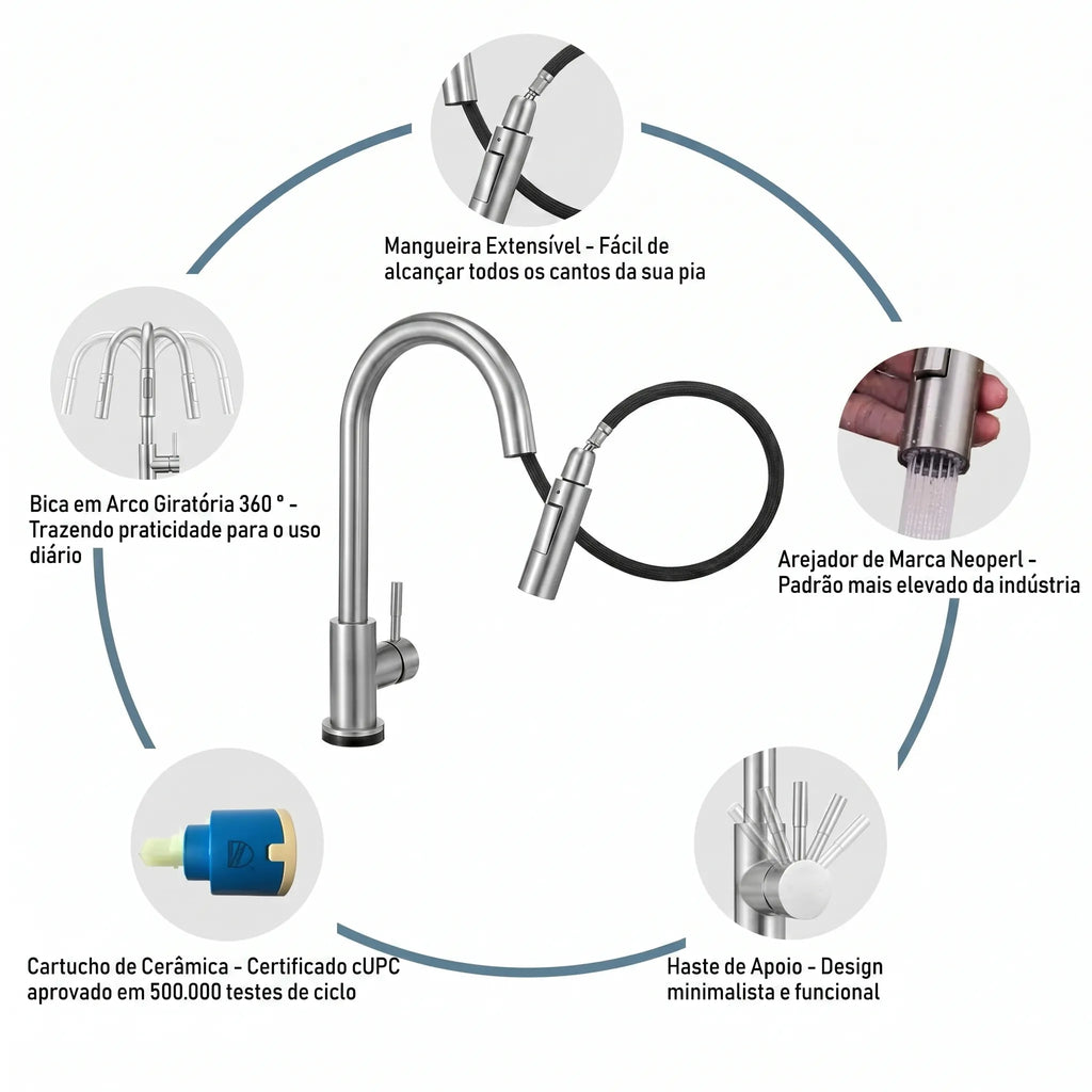 Torneira Para Cozinha Monocomando Aço Escovado