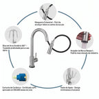 Torneira Para Cozinha Monocomando Aço Escovado