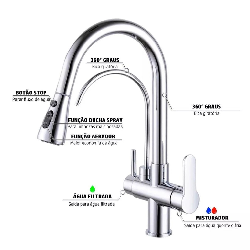 Torneira Gourmet Monocomando com Filtro e Jato Extensível Cromada