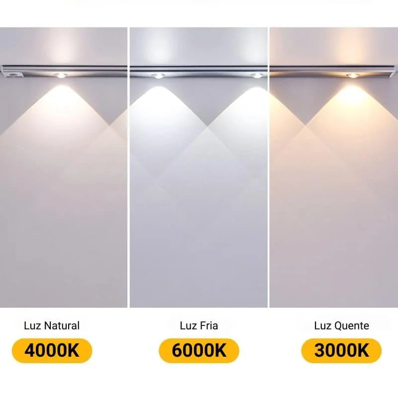 Luminária Led Magnética com Sensor de Movimento e Bateria Aquavera